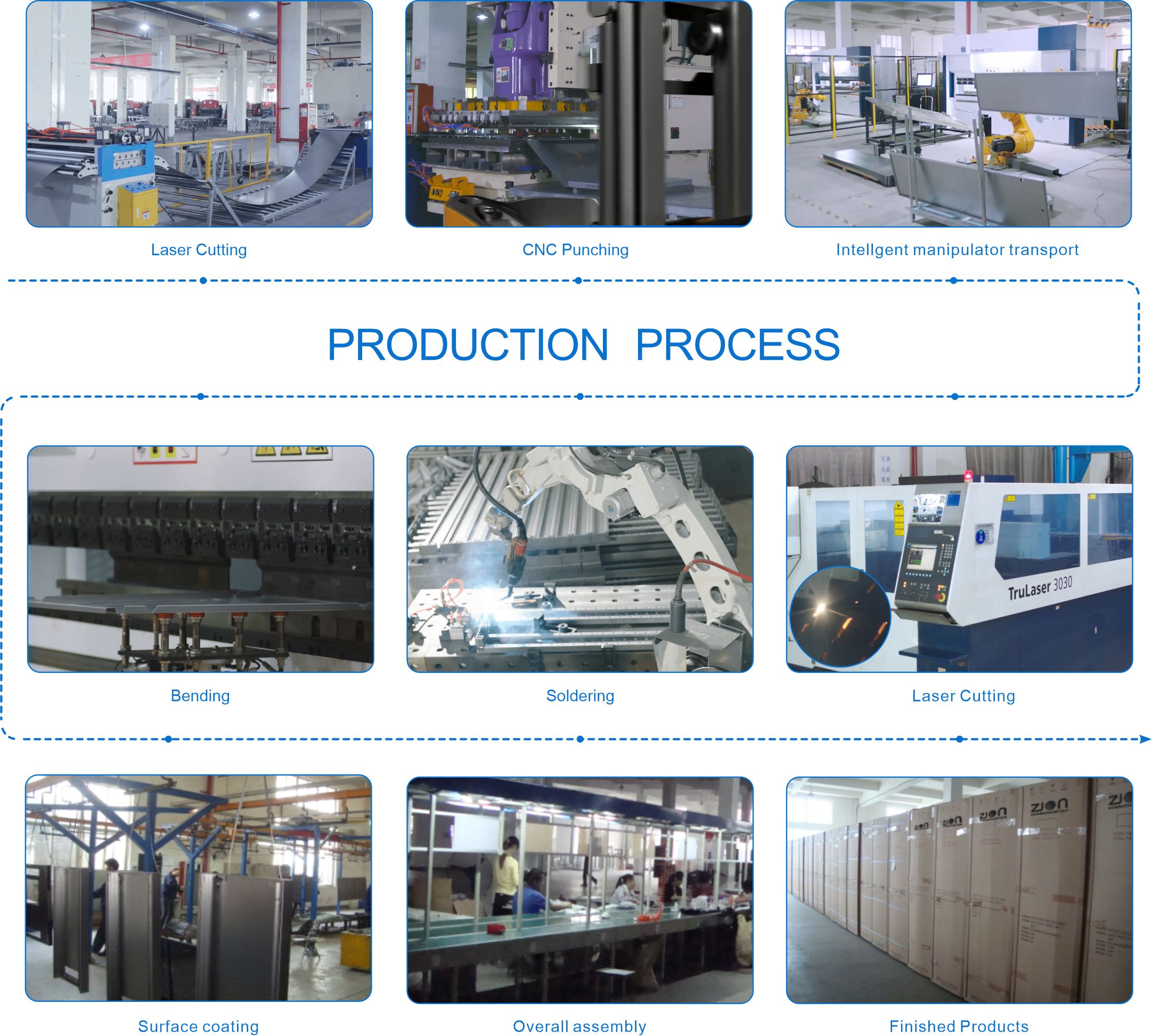 Quality control system2