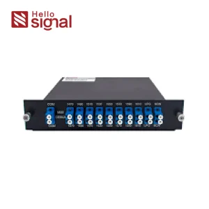 18-Channel CWDM LGX Module