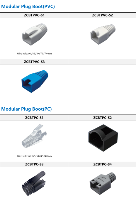 Modular plug boot